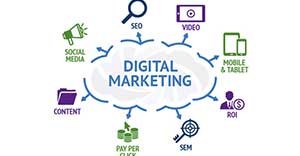 digital marketing courses