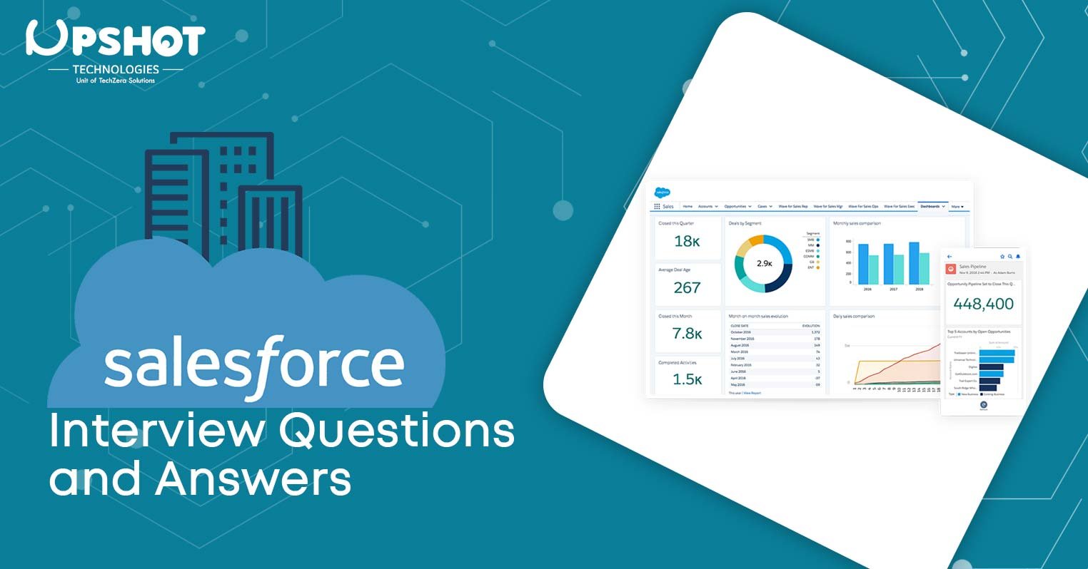 Salesforce Interview Questions and Answers